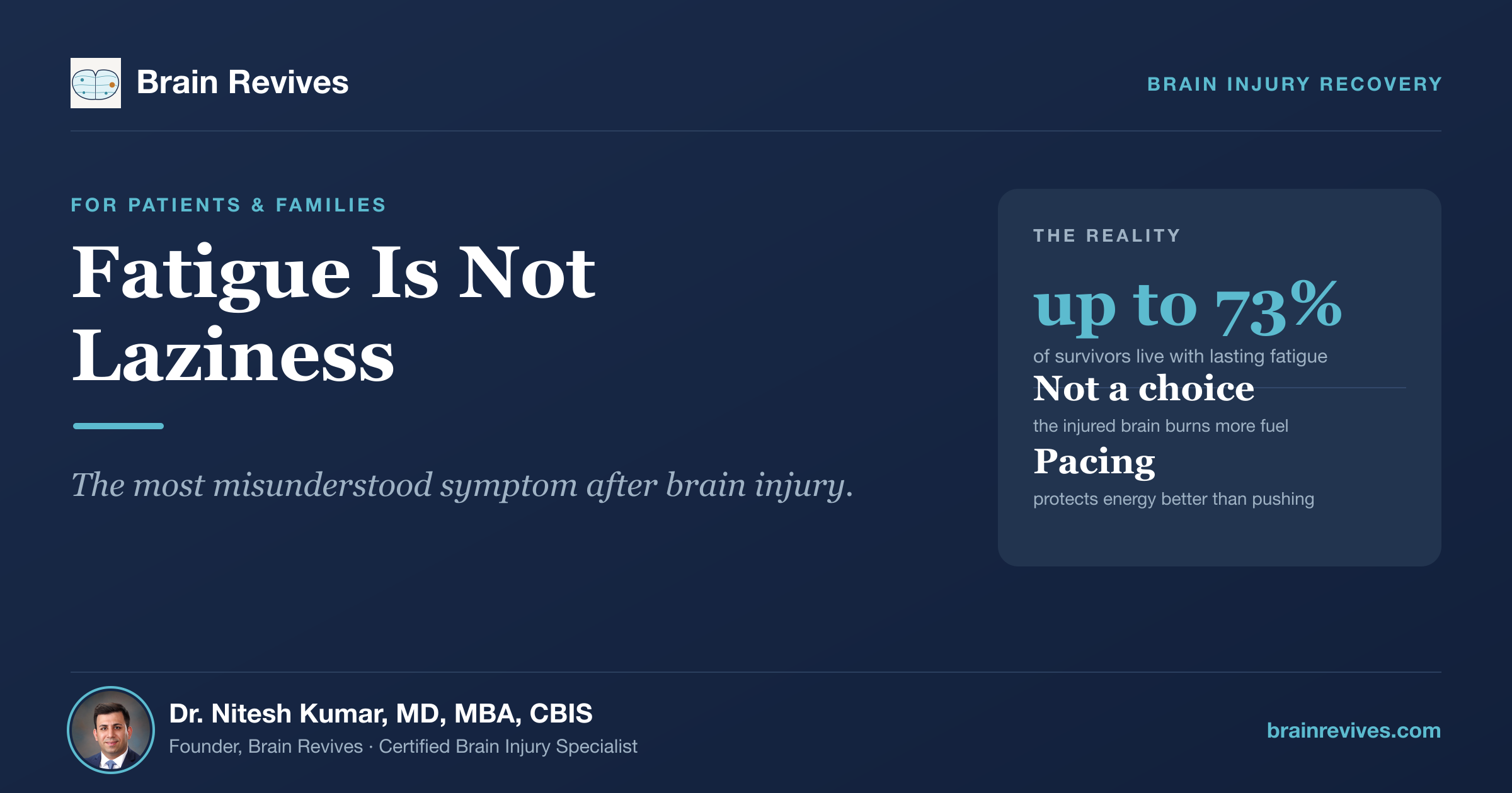 Brain Revives article hero, Fatigue Is Not Laziness, by Dr. Nitesh Kumar, MD, MBA, CBIS.