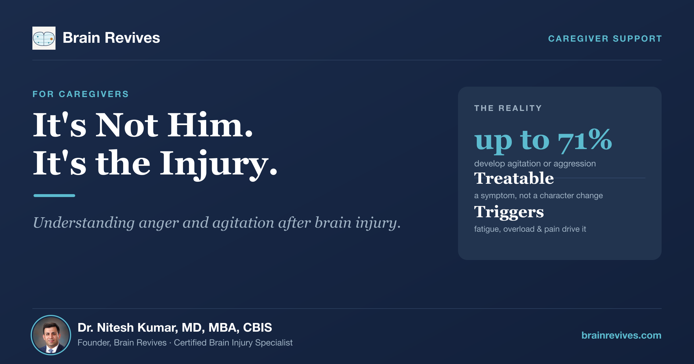 Brain Revives article hero, It's Not Him. It's the Injury., by Dr. Nitesh Kumar, MD, MBA, CBIS.